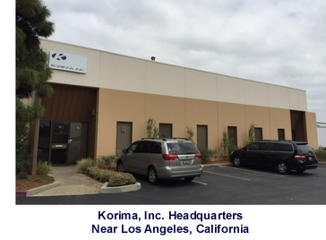 Korima, Inc.